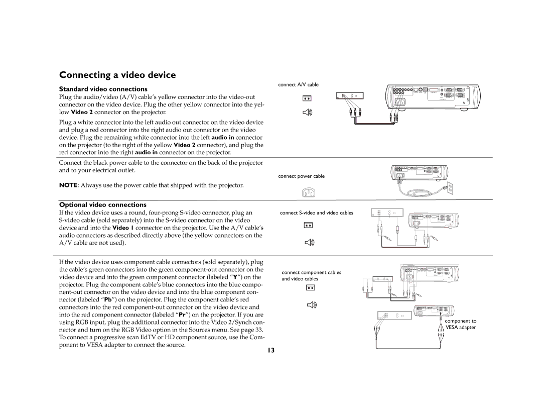 Ask Proxima C410/C420 manual Connecting a video device, Standard video connections, Optional video connections 