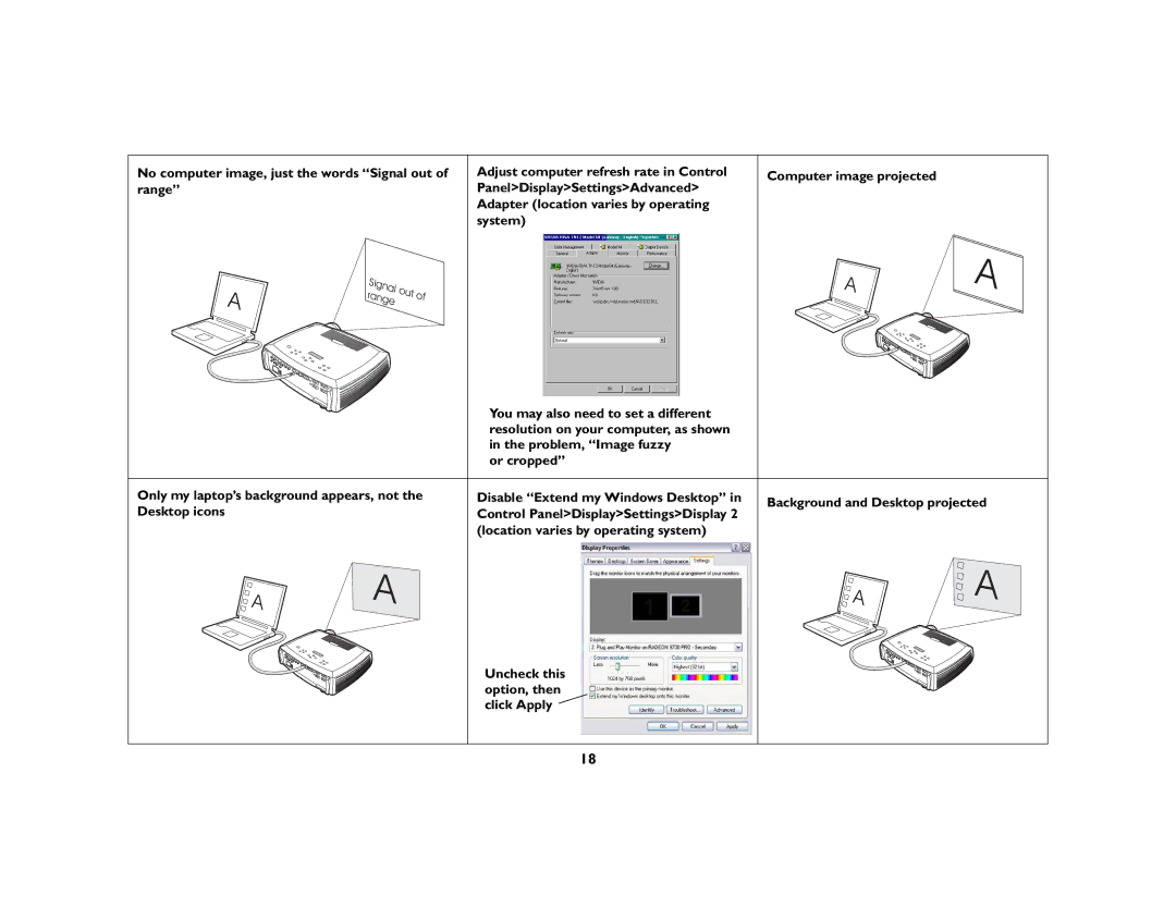 Ask Proxima C410/C420 manual No computer image, just the words Signal out of range 