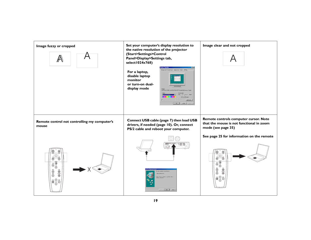 Ask Proxima C410/C420 manual 