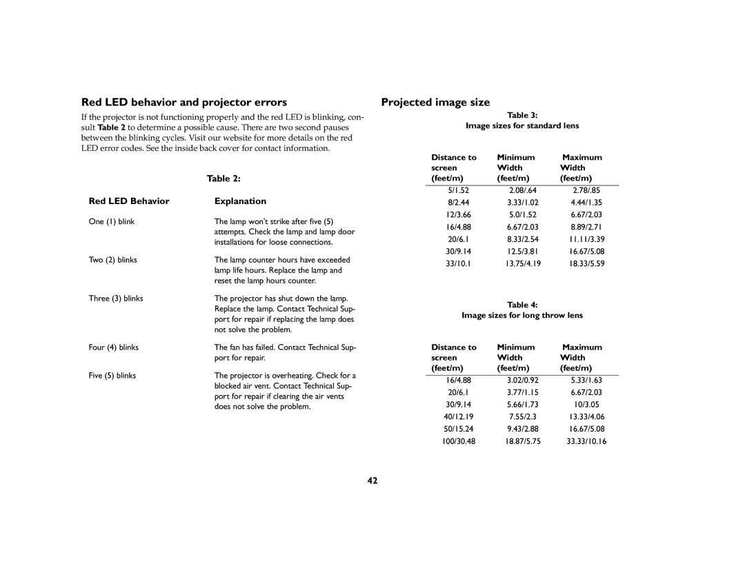 Ask Proxima C410/C420 manual Red LED behavior and projector errors, Projected image size, Red LED Behavior Explanation 