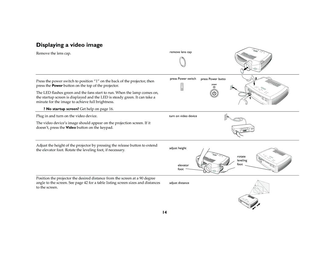 Ask Proxima C420 manual Displaying a video image, ? No startup screen? Get help on 