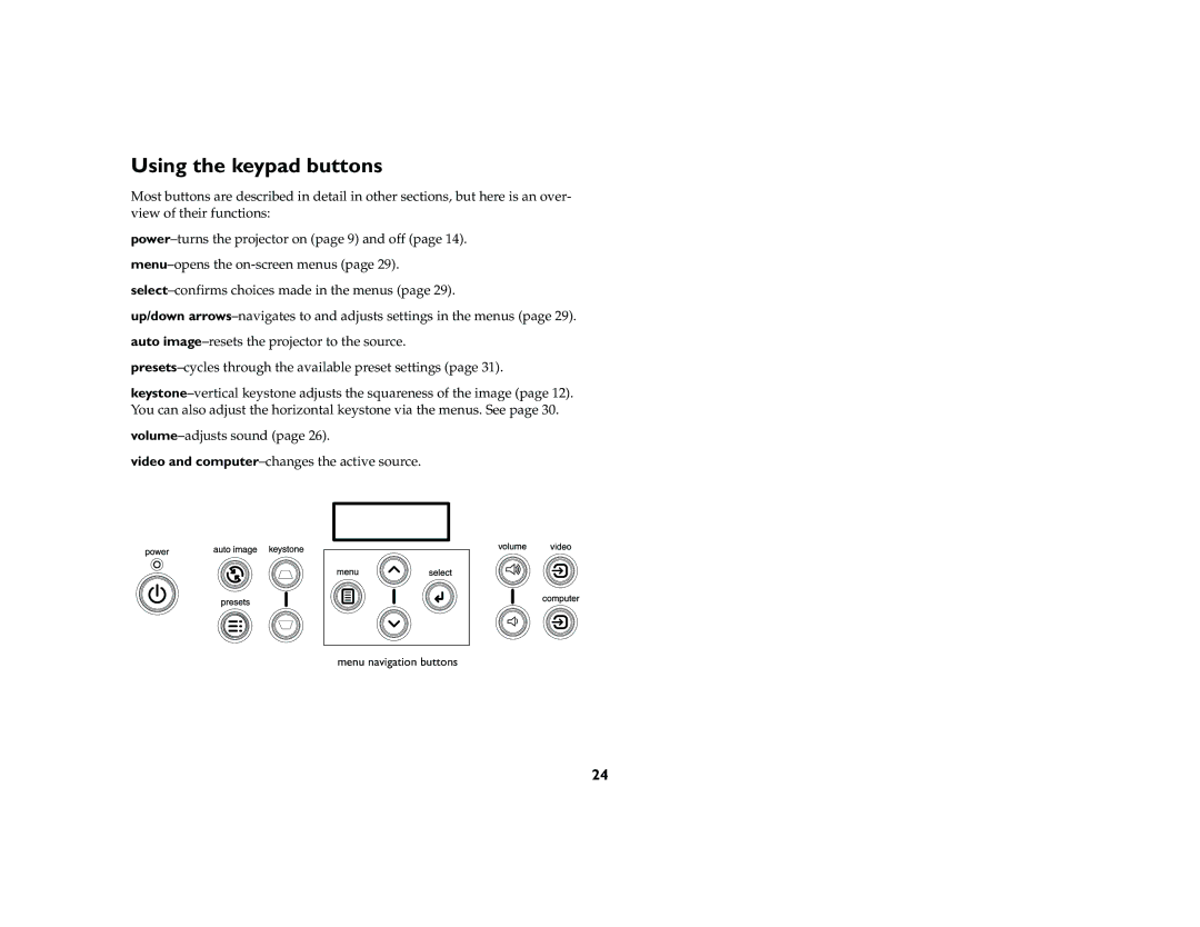 Ask Proxima C420 manual Using the keypad buttons 