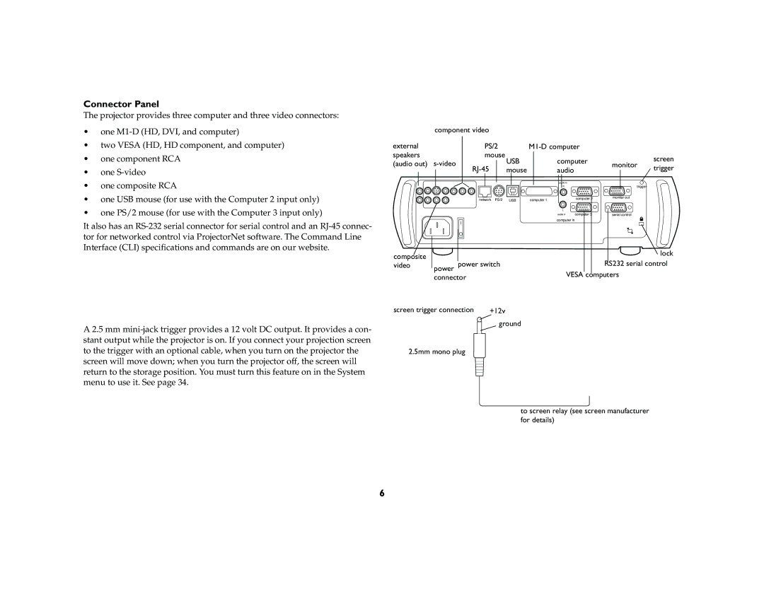 Ask Proxima C420 manual Connector Panel, Usb 