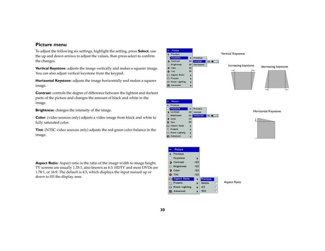 Ask Proxima C420 manual Picture menu 