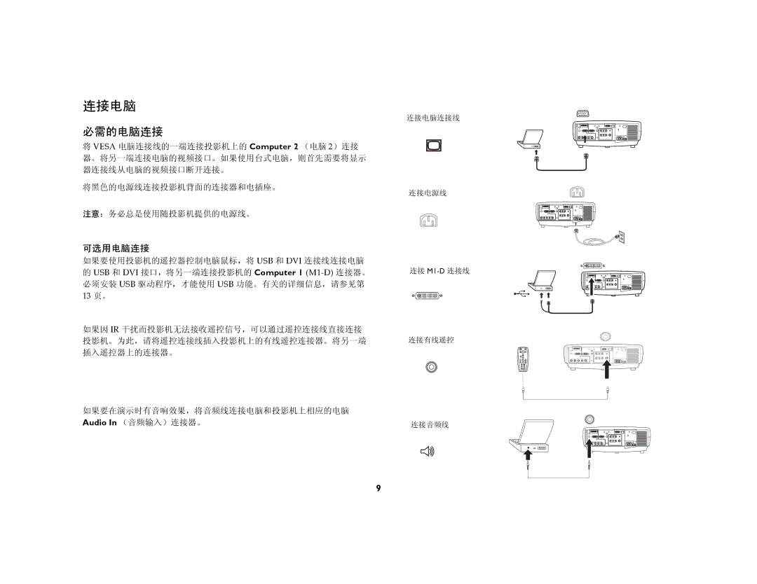 Ask Proxima C440, C450 manual 连接电脑, 必需的电脑连接, 可选用电脑连接 