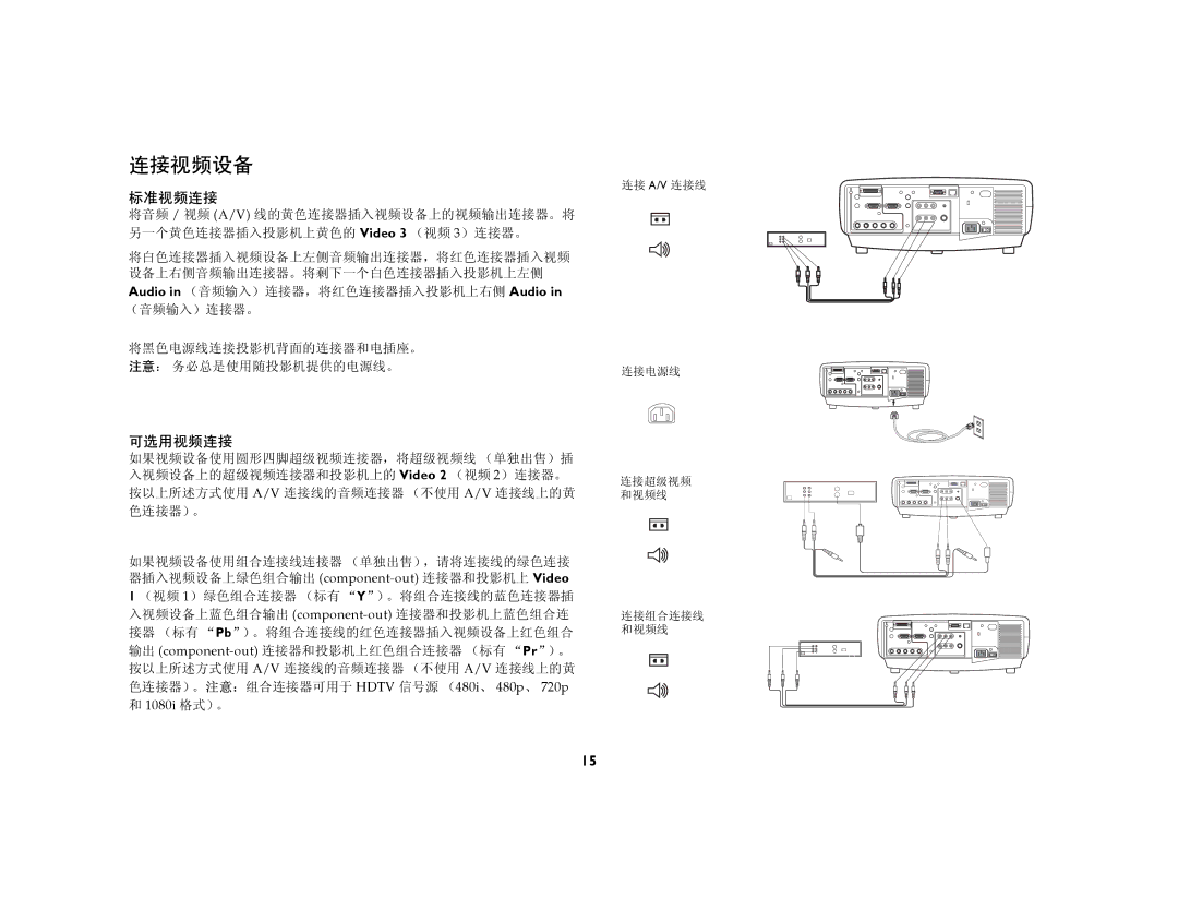 Ask Proxima C440, C450 manual 连接视频设备, 标准视频连接, 可选用视频连接 