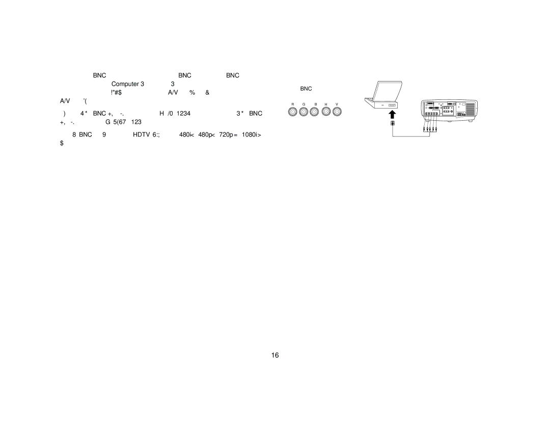 Ask Proxima C450, C440 manual 注意：BNC 连接器可用于 Hdtv 信号源 （480i、 480p、 720p 和 1080i 格 