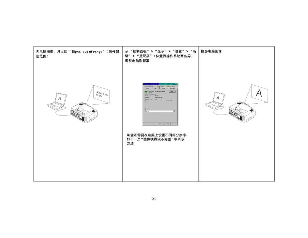 Ask Proxima C440, C450 manual 控制面板 显示 设置 高, 出范围）= 适配器（位置因操作系统而各异） 调整电脑刷新率 