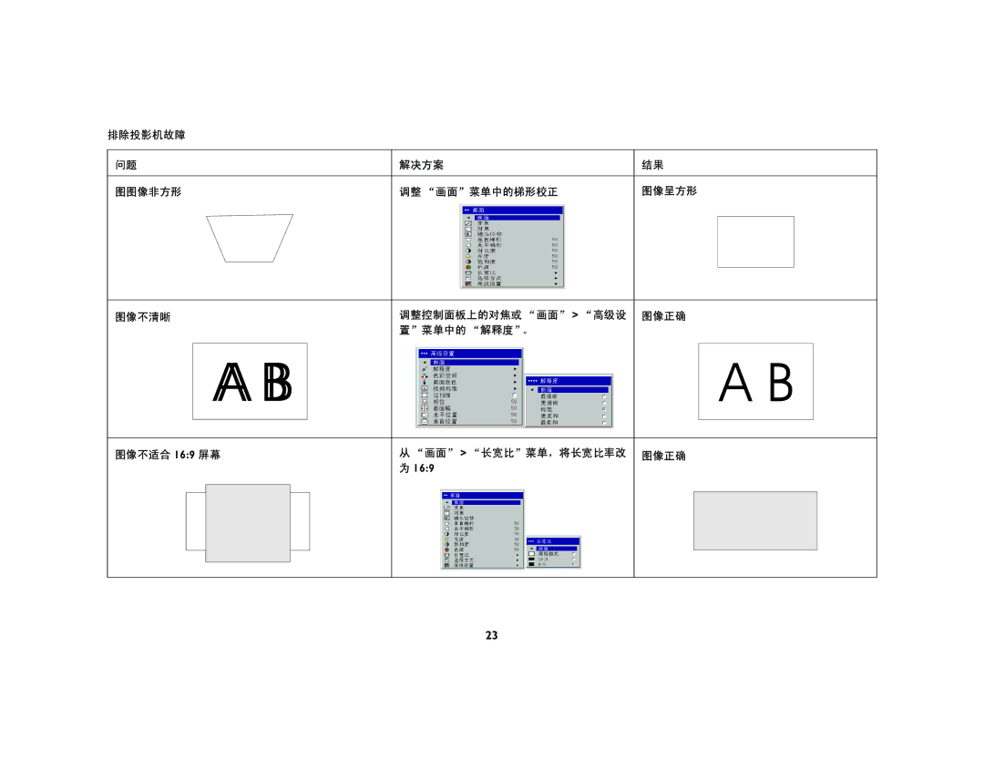 Ask Proxima C440, C450 manual =Nswv 