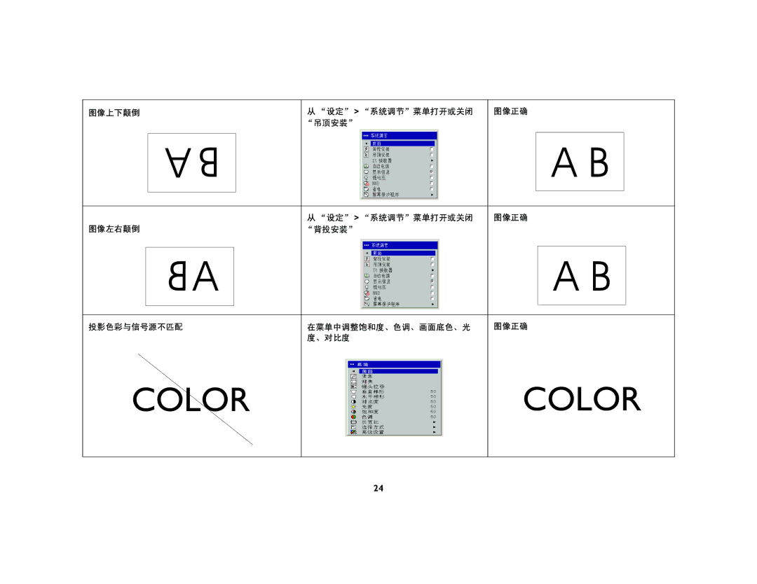 Ask Proxima C450, C440 manual Color 