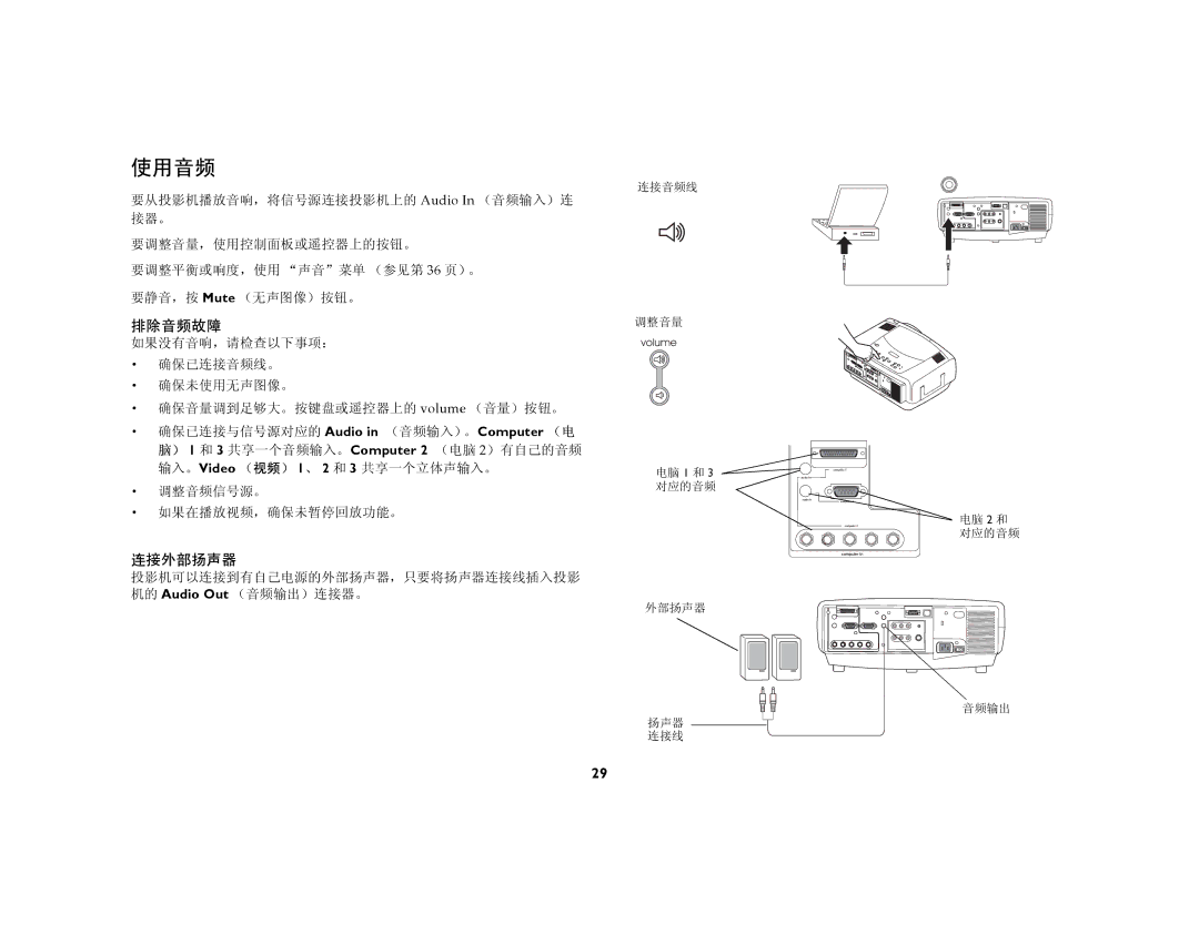 Ask Proxima C440, C450 manual 使用音频, 排除音频故障, 连接外部扬声器 