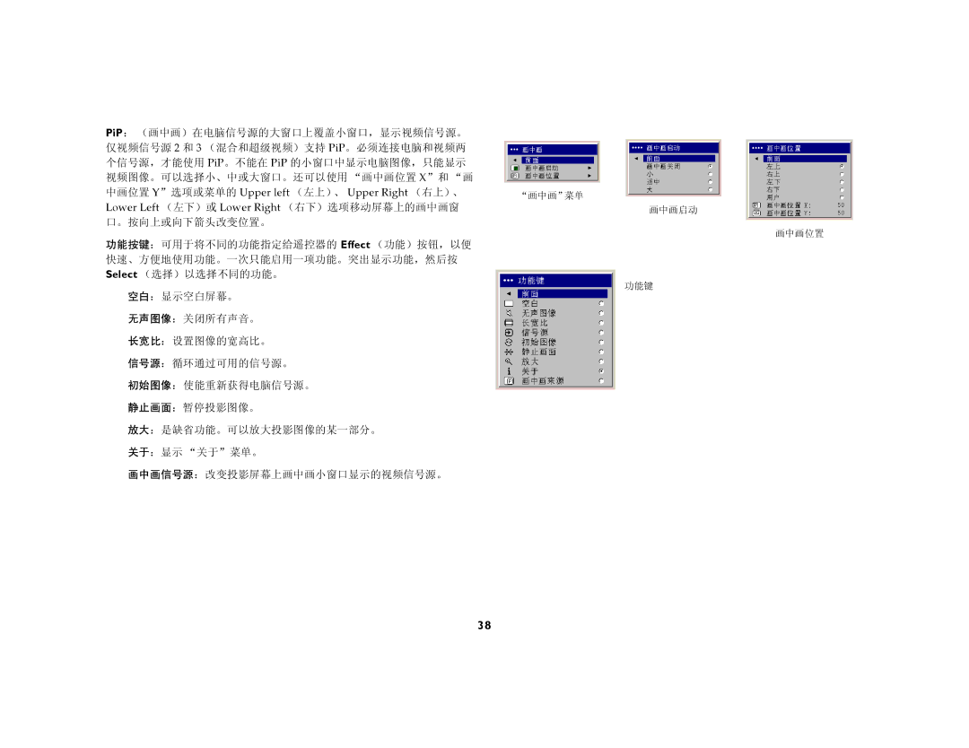 Ask Proxima C450, C440 manual 画中画启动 画中画位置 功能键 