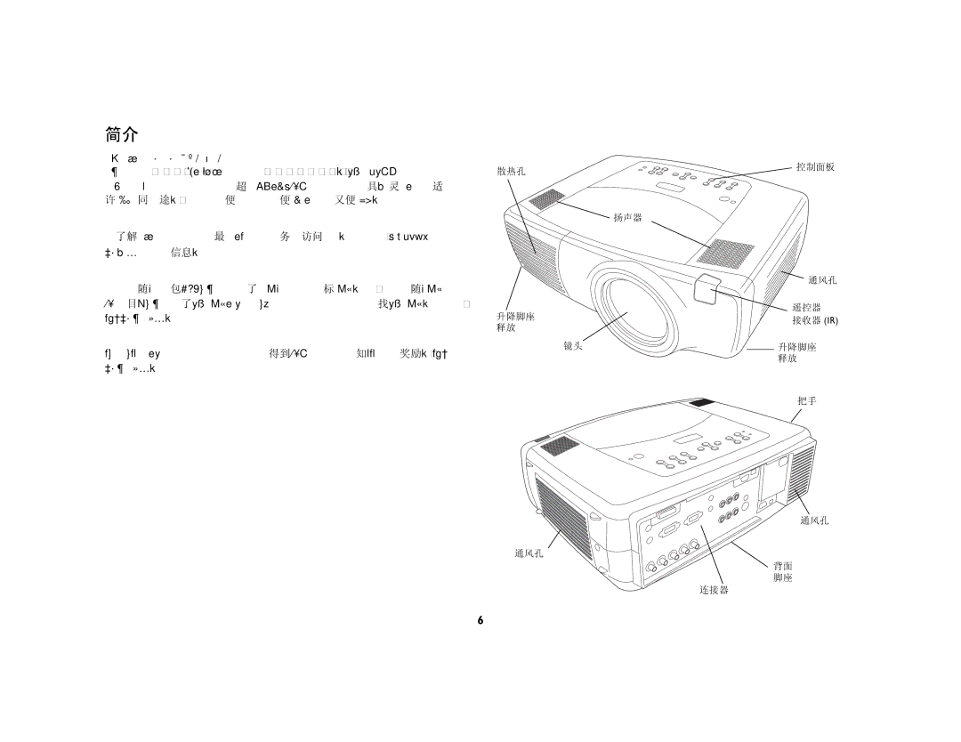 Ask Proxima C450, C440 manual 产品规格, 联机注册, 投影机组件和功能：=前方, 投影机组件和功能：=背面 