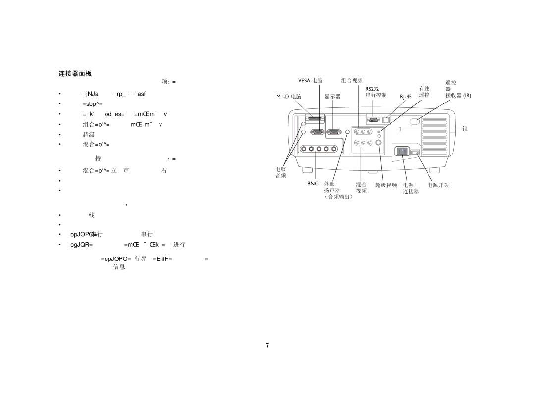 Ask Proxima C440, C450 manual 连接器面板 