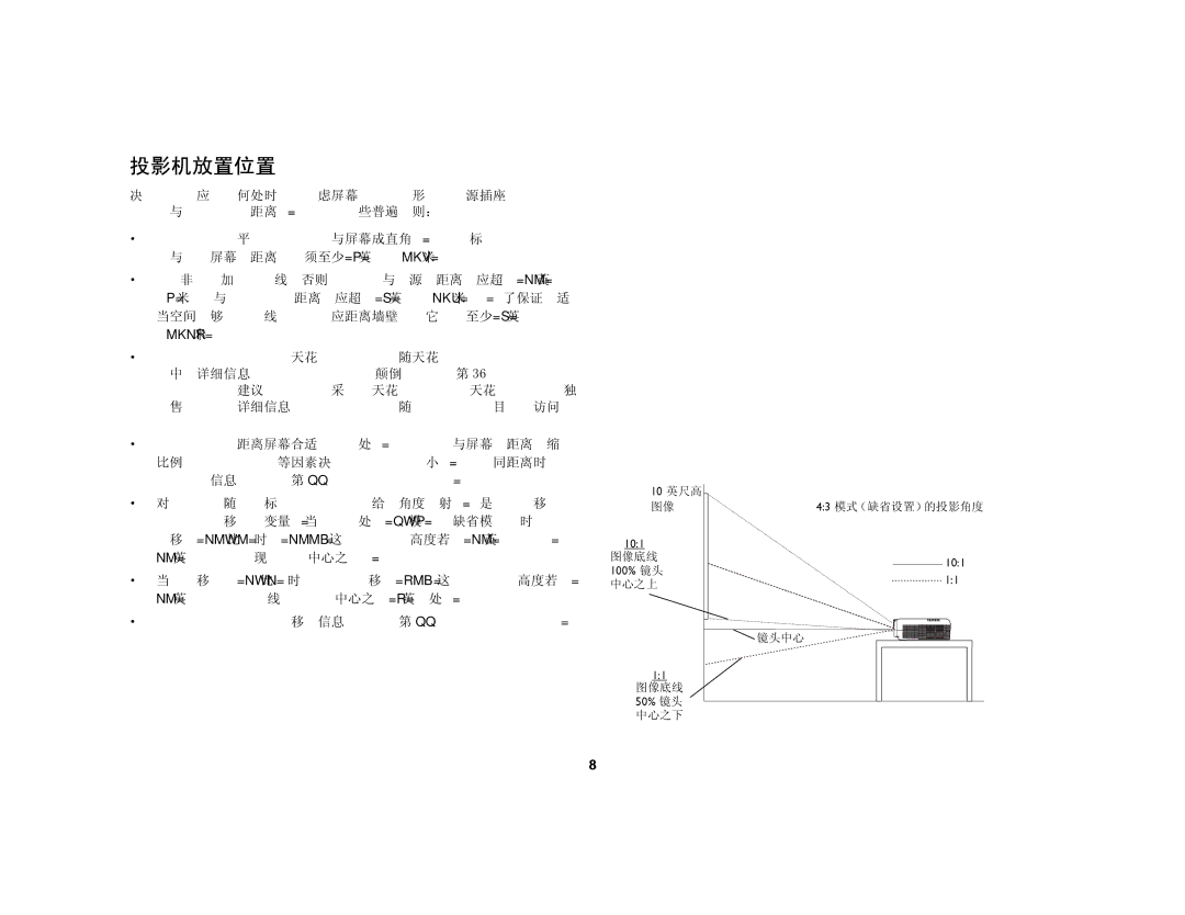 Ask Proxima C450, C440 manual 投影机放置位置 