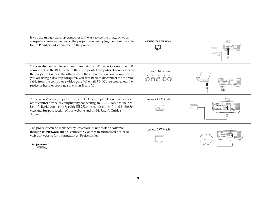 Ask Proxima C440/C450 manual Visit our website for information on ProjectorNet 