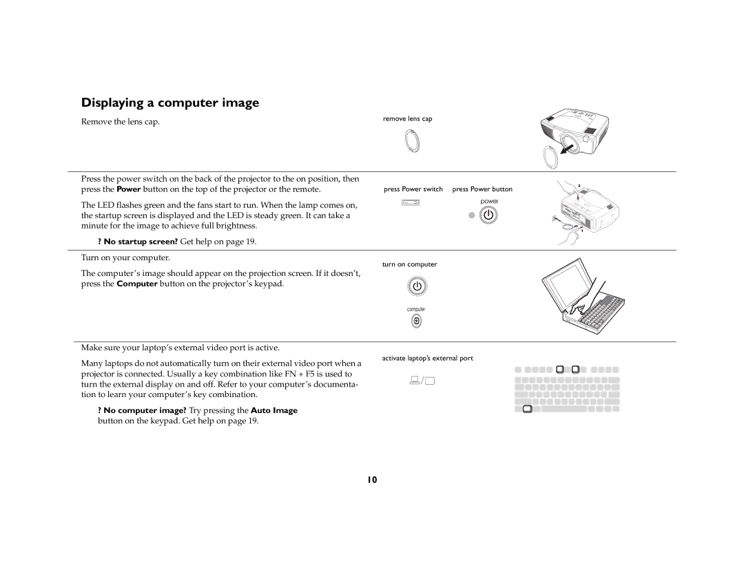 Ask Proxima C440/C450 manual Displaying a computer image 