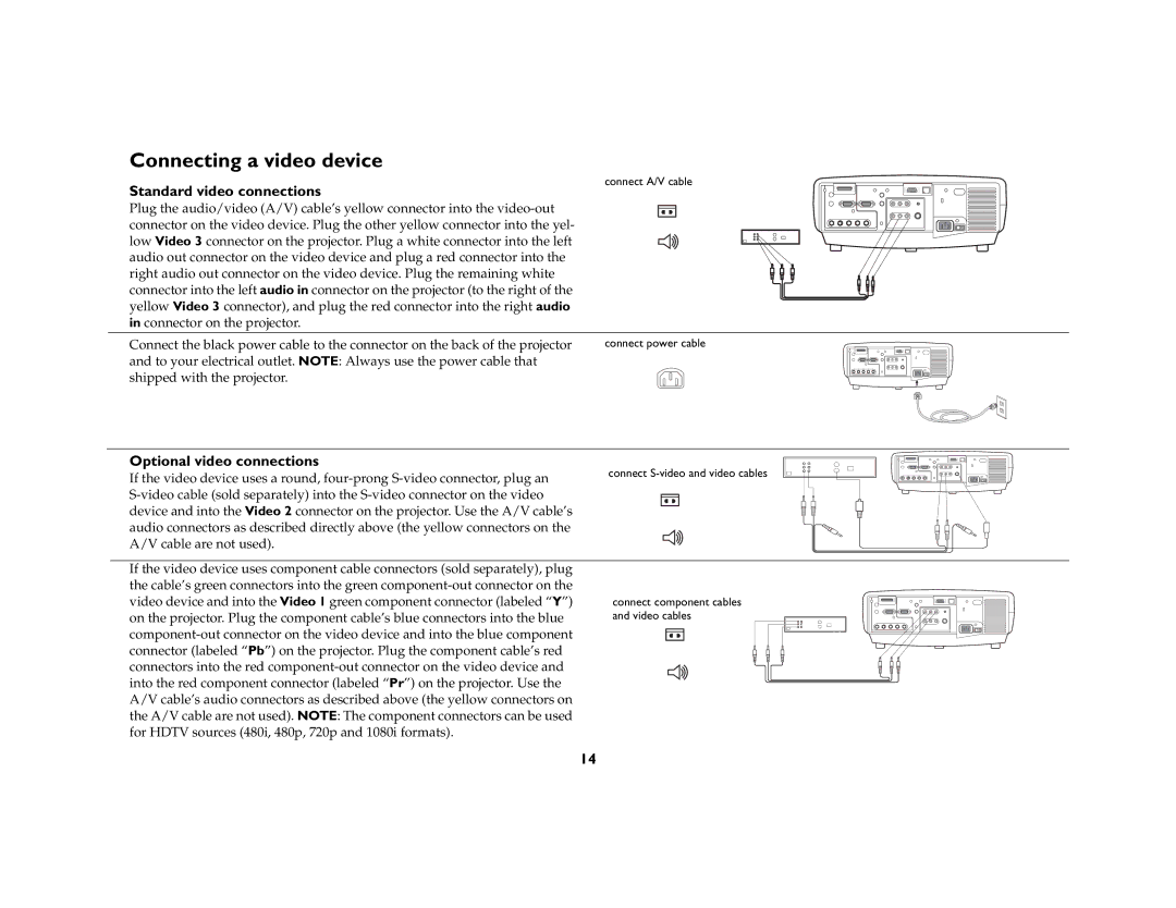 Ask Proxima C440/C450 manual Connecting a video device, Standard video connections, Optional video connections 