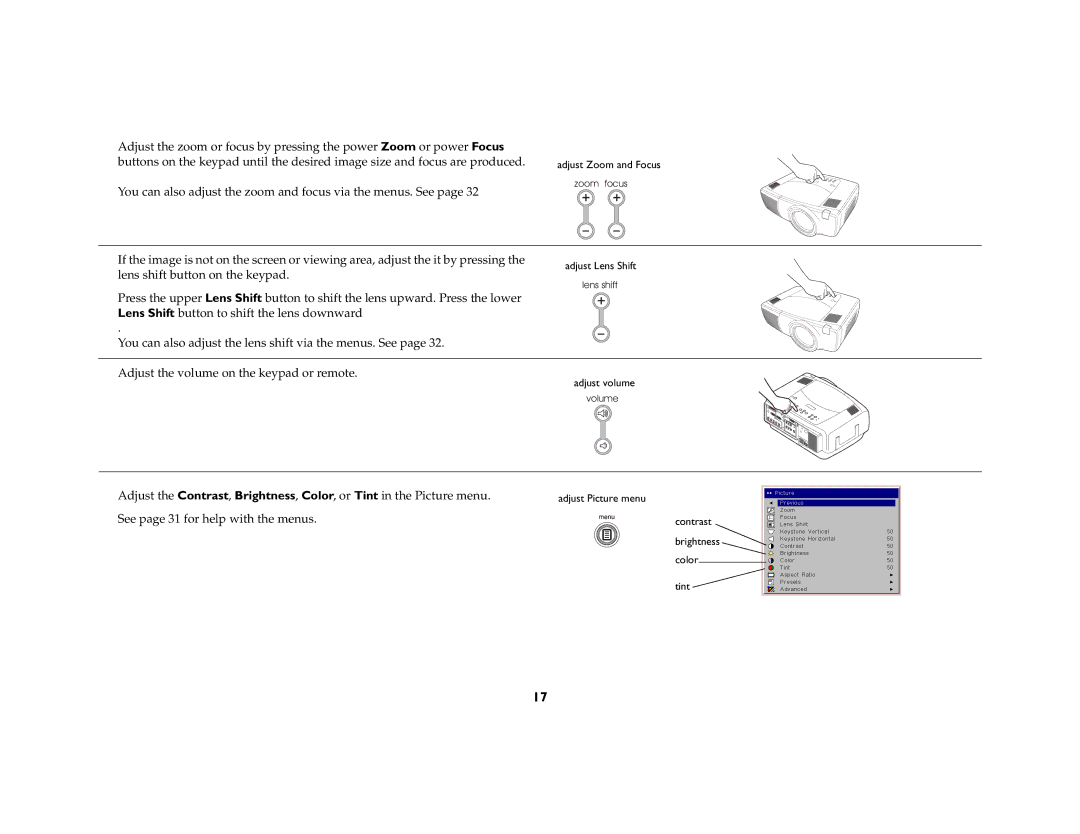 Ask Proxima C440/C450 manual You can also adjust the zoom and focus via the menus. See 