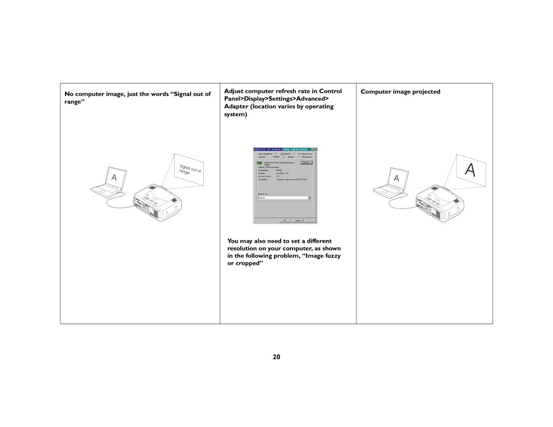 Ask Proxima C440/C450 manual Range Out 