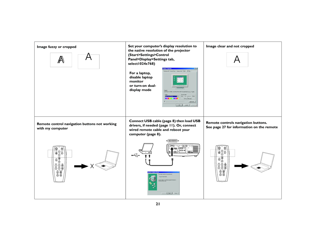 Ask Proxima C440/C450 manual Image clear and not cropped 