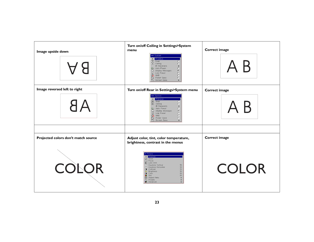 Ask Proxima C440/C450 manual Color 