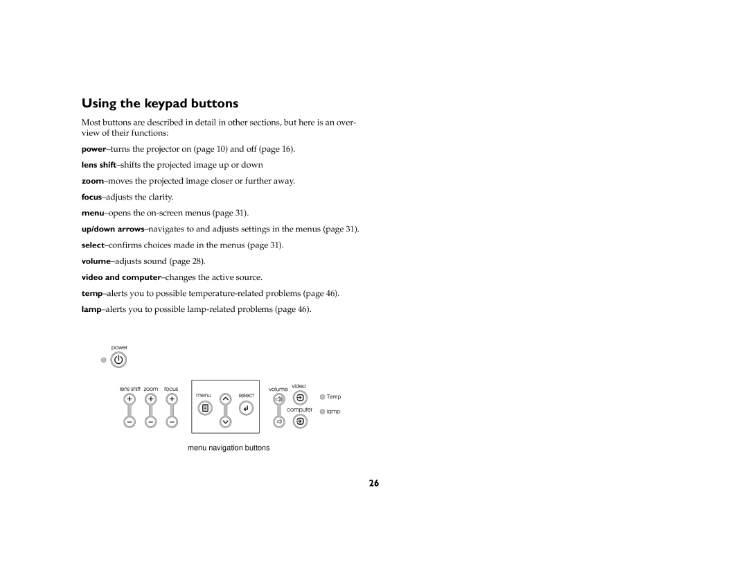 Ask Proxima C440/C450 manual Using the keypad buttons 