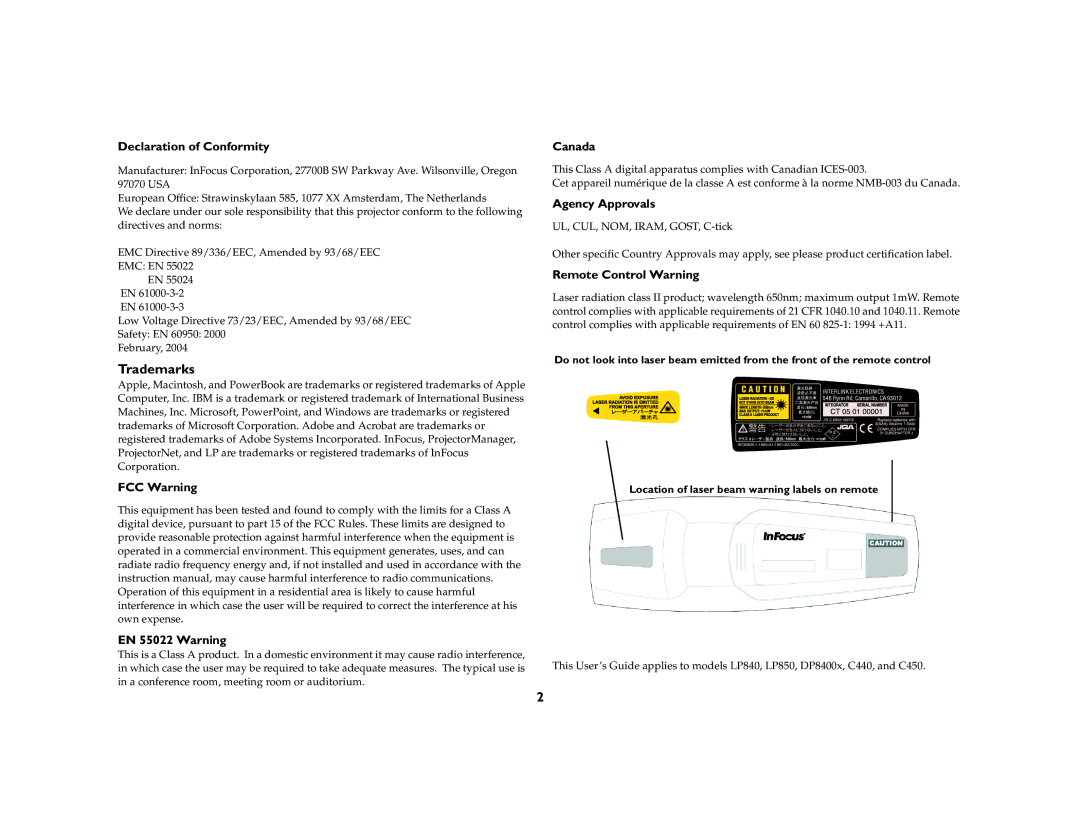 Ask Proxima C440/C450 manual Trademarks 