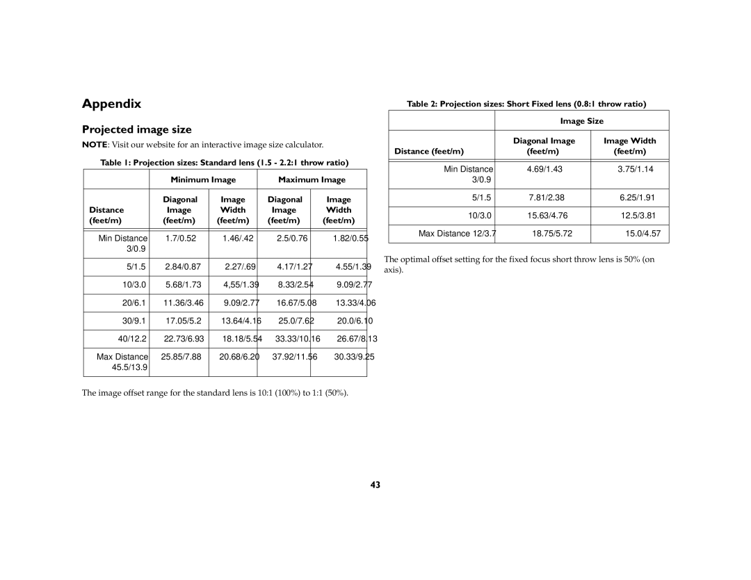 Ask Proxima C440/C450 manual Appendix, Projected image size 