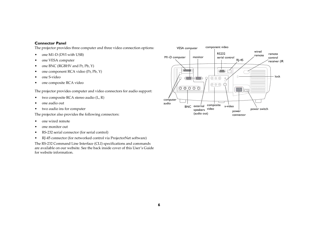 Ask Proxima C440/C450 manual Connector Panel 