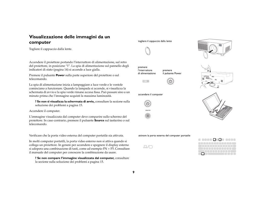 Ask Proxima C445 manual Visualizzazione delle immagini da un computer 