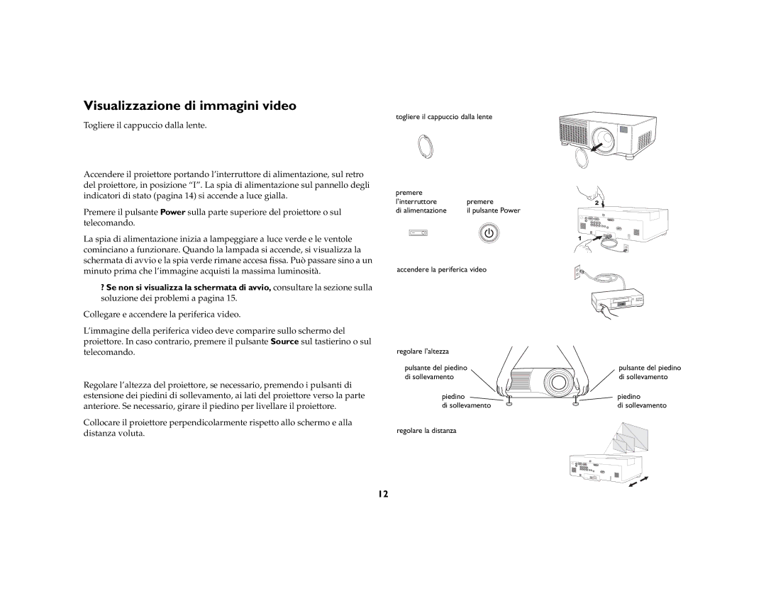 Ask Proxima C445 manual Visualizzazione di immagini video 