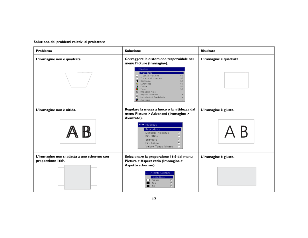 Ask Proxima C445 manual 