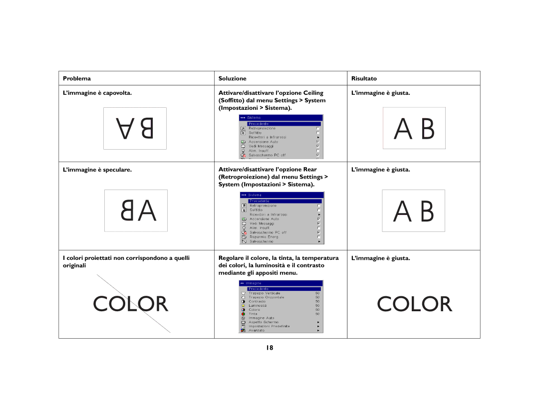 Ask Proxima C445 manual Color 