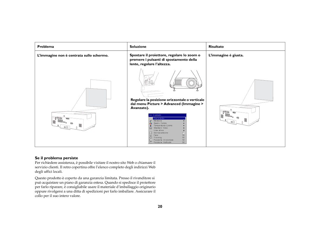 Ask Proxima C445 manual Se il problema persiste 