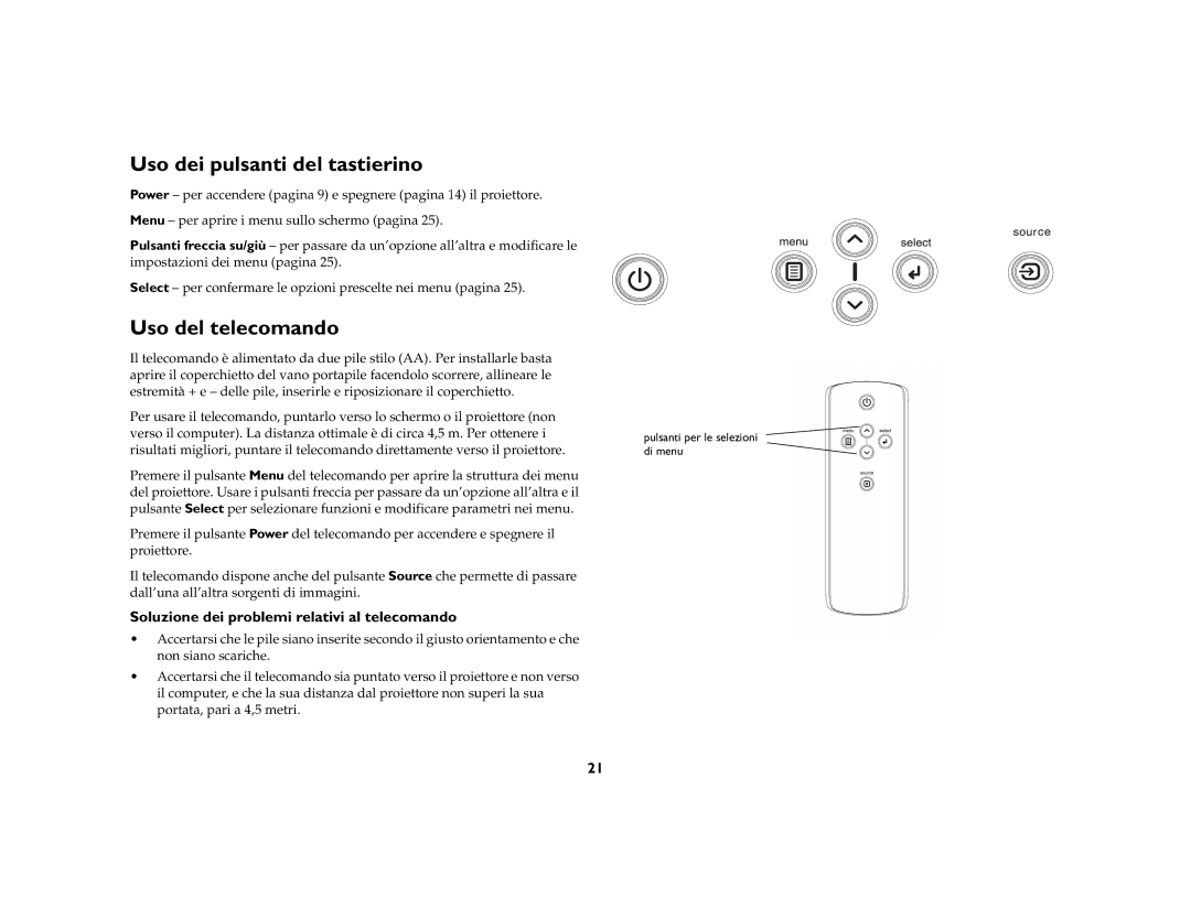 Ask Proxima C445 Uso dei pulsanti del tastierino, Uso del telecomando, Soluzione dei problemi relativi al telecomando 