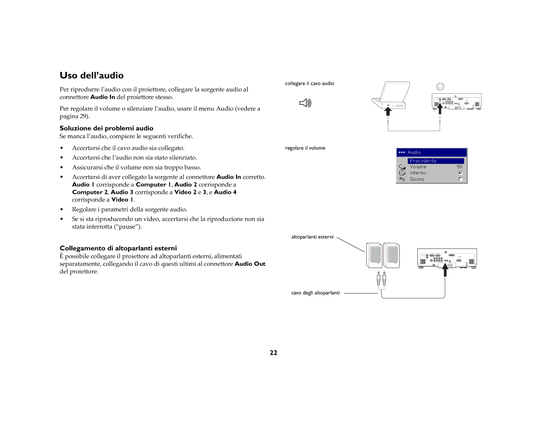 Ask Proxima C445 manual Uso dell’audio, Soluzione dei problemi audio, Collegamento di altoparlanti esterni 