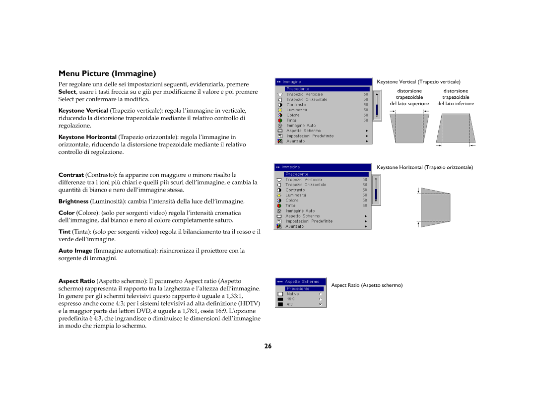 Ask Proxima C445 manual Menu Picture Immagine 