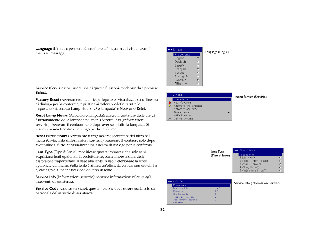 Ask Proxima C445 manual 