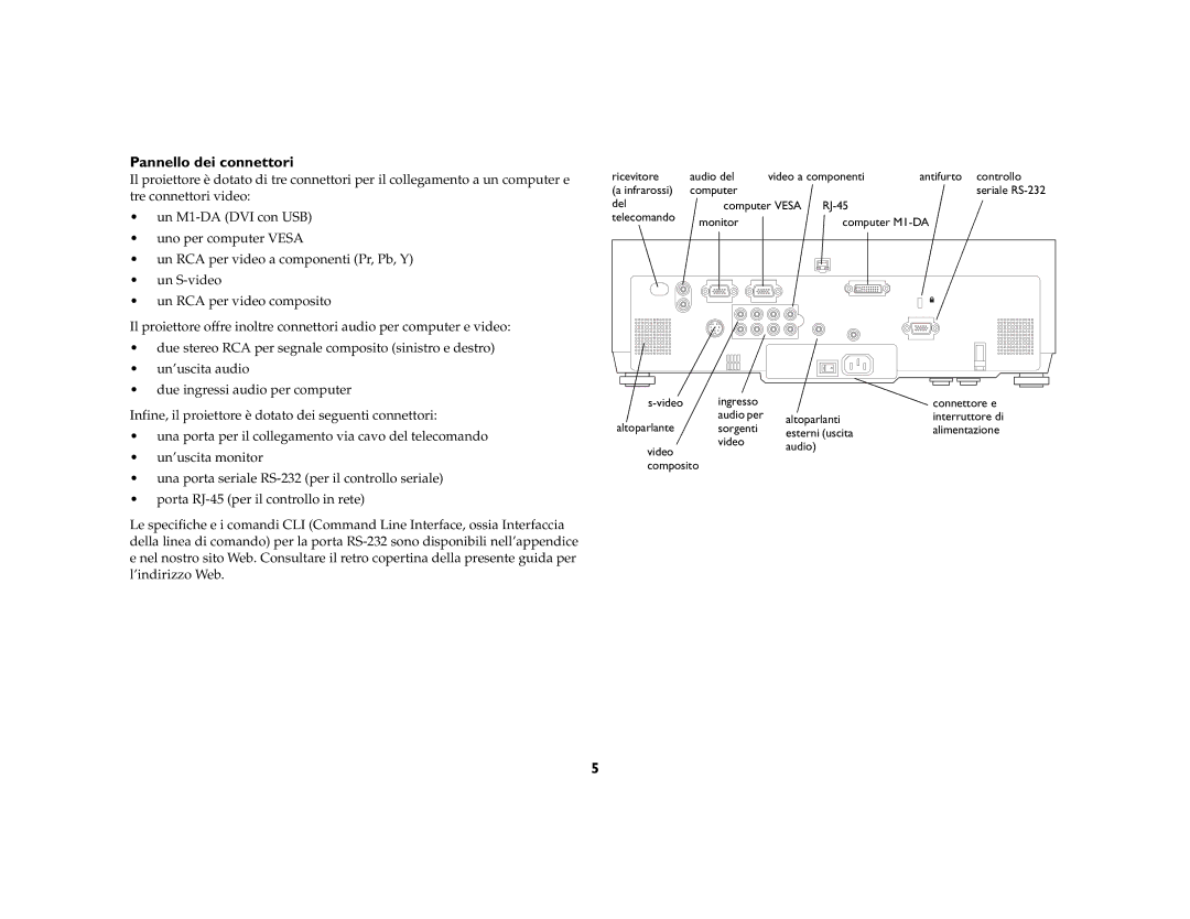 Ask Proxima C445 manual Pannello dei connettori 