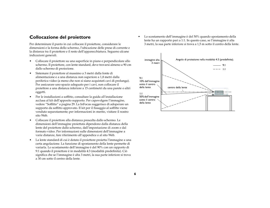 Ask Proxima C445 manual Collocazione del proiettore 