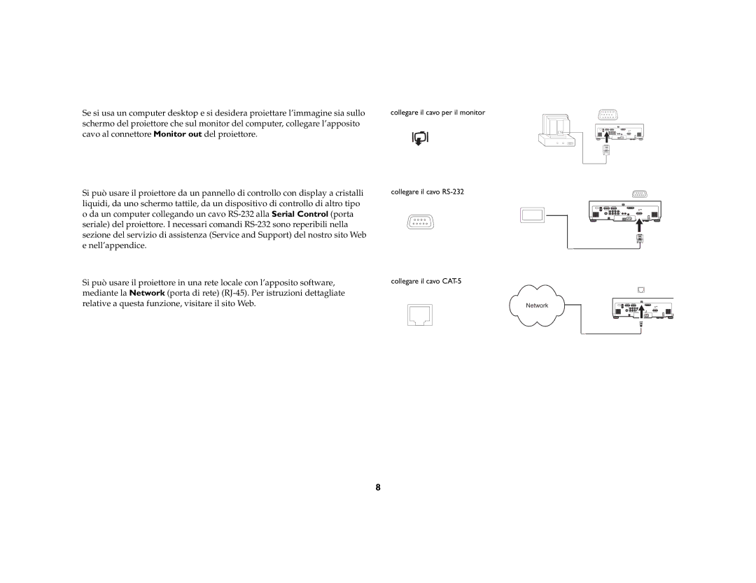 Ask Proxima C445 manual Collegare il cavo per il monitor Collegare il cavo RS-232 