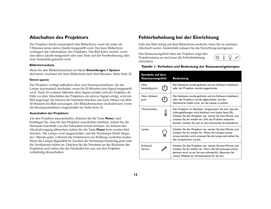 Ask Proxima C447, C500 manual Abschalten des Projektors, Fehlerbehebung bei der Einrichtung 