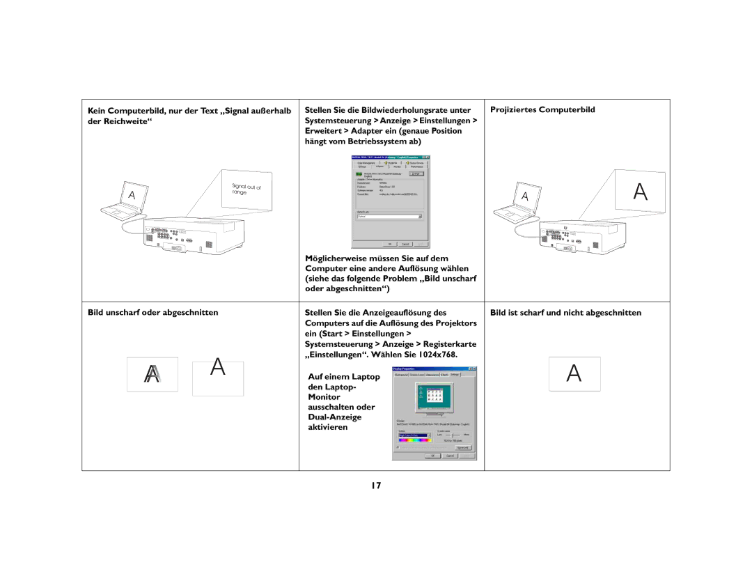 Ask Proxima C447, C500 manual Out 