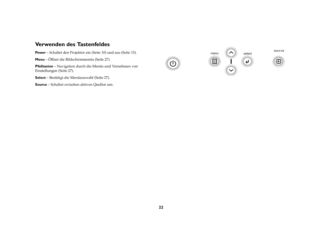 Ask Proxima C500, C447 manual Verwenden des Tastenfeldes 