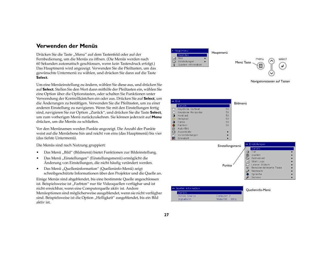 Ask Proxima C447, C500 manual Verwenden der Menüs 