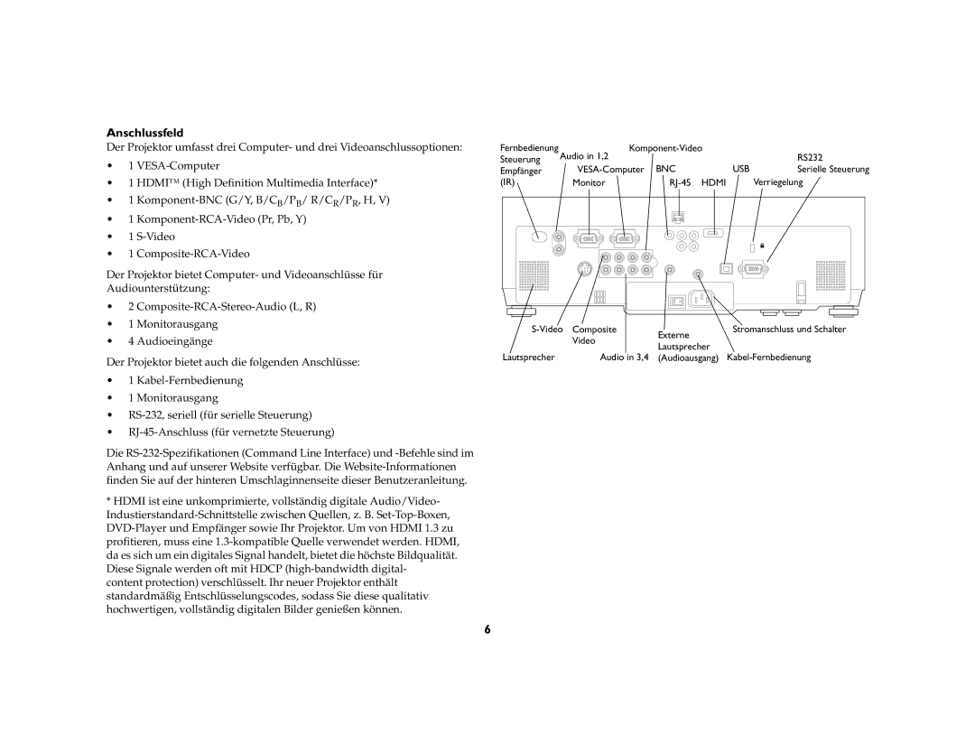 Ask Proxima C500, C447 manual Anschlussfeld, RJ-45 Hdmi 