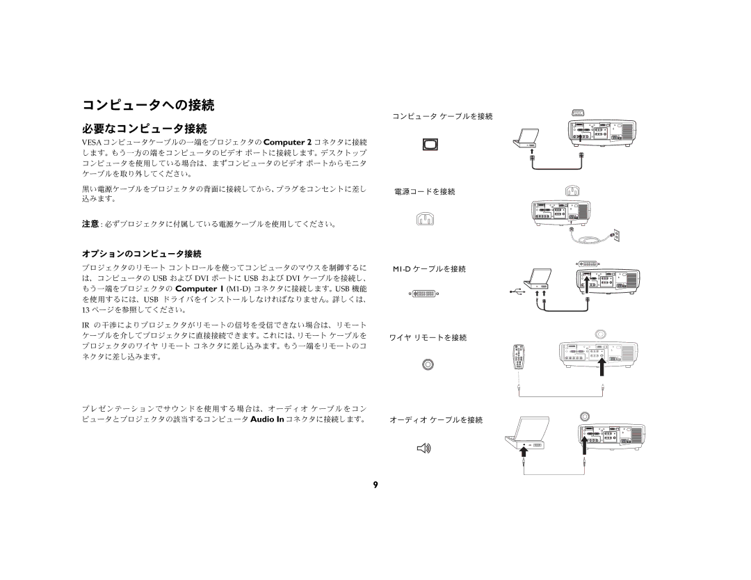 Ask Proxima C450 (DP8500X), C440 (DP8400X) manual コンピュータへの接続, オプションのコンピュータ接続 