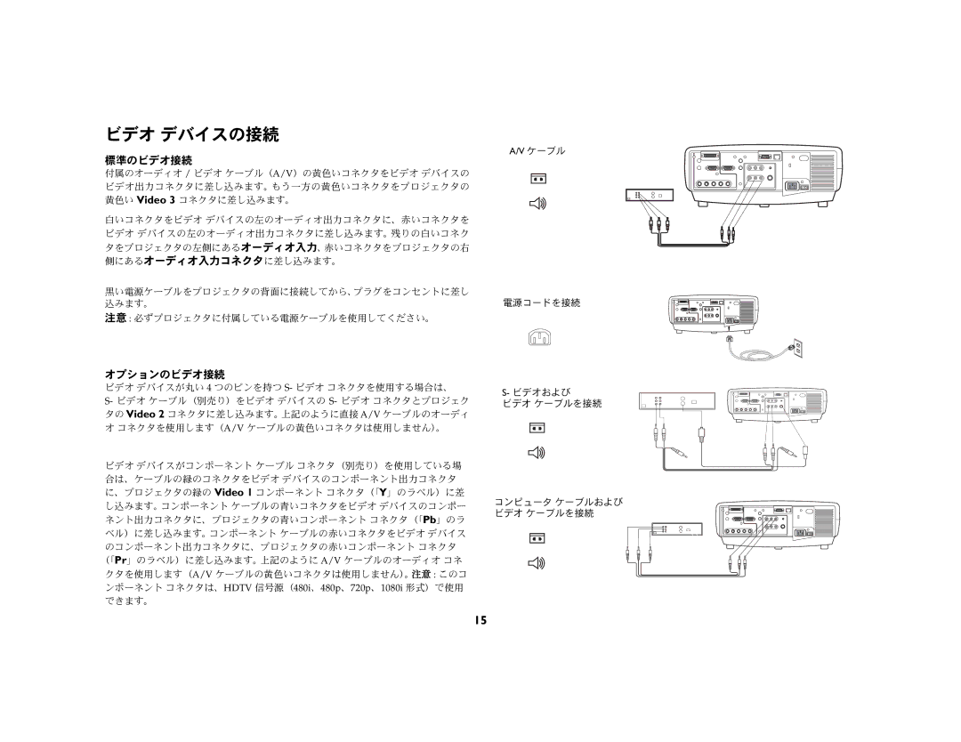 Ask Proxima C450 (DP8500X), C440 (DP8400X) manual ビデオ デバイスの接続, 標準のビデオ接続, オプションのビデオ接続 