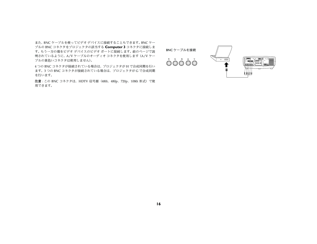 Ask Proxima C440 (DP8400X), C450 (DP8500X) manual 用できます。 Bnc ケーブルを接続 